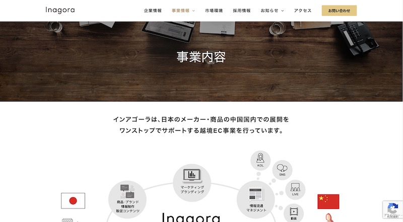 Inagoraホールディングス株式会社