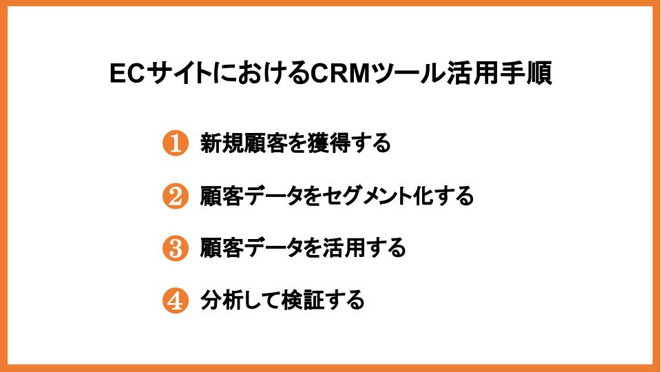 ECサイトの顧客管理（CRM）とは？活用事例やツールを紹介_8