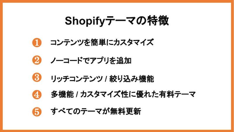 Shopifyテーマの特徴